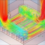Coefficiente di scambio negli scambiatori di calore e velocità tipiche