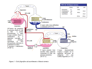 Schema tratto da http://www.maya-airconditioning.com/pdf/La%20generazione%20di%20freddo%20in%20impianti%20a%20recupero%20di%20calore.pdfhttp://www.maya-airconditioning.com/pdf/La%20generazione%20di%20freddo%20in%20impianti%20a%20recupero%20di%20calore.pdf