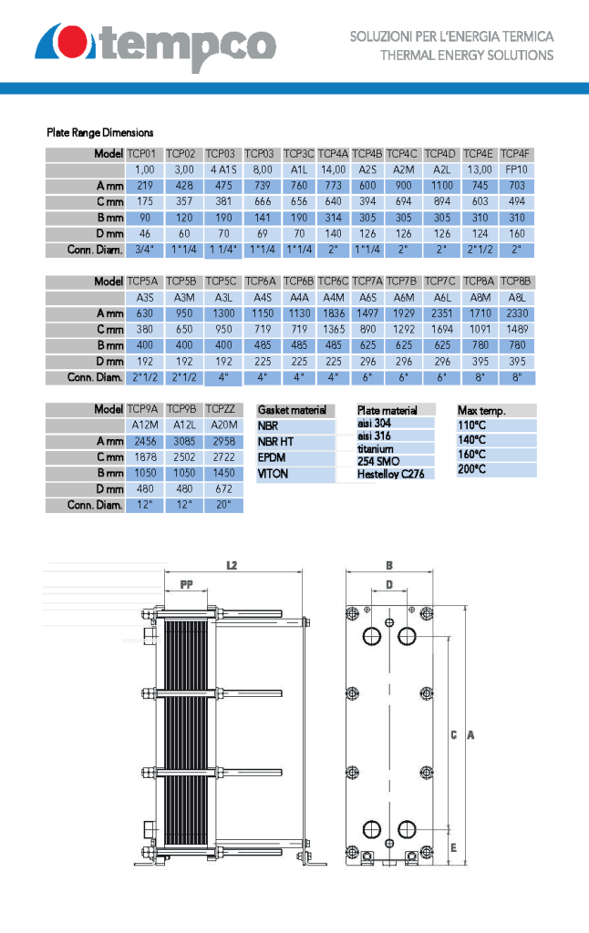 TPLATE P1