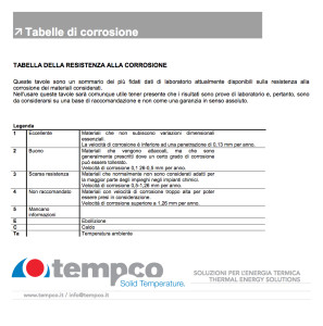 Tempco tabella corrosione