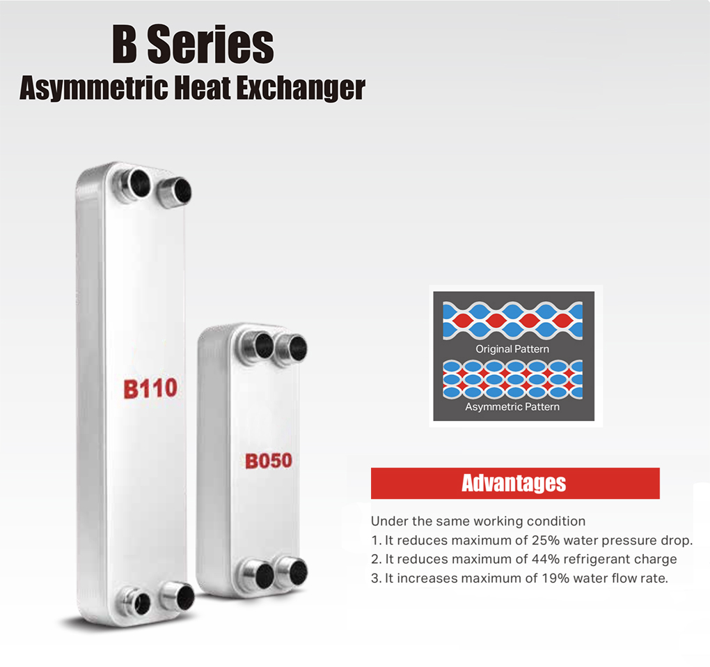 Tempco refrigeration brazed plate exchangers B series