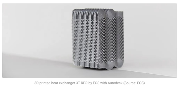 scambiatori di calore additive manufacturing