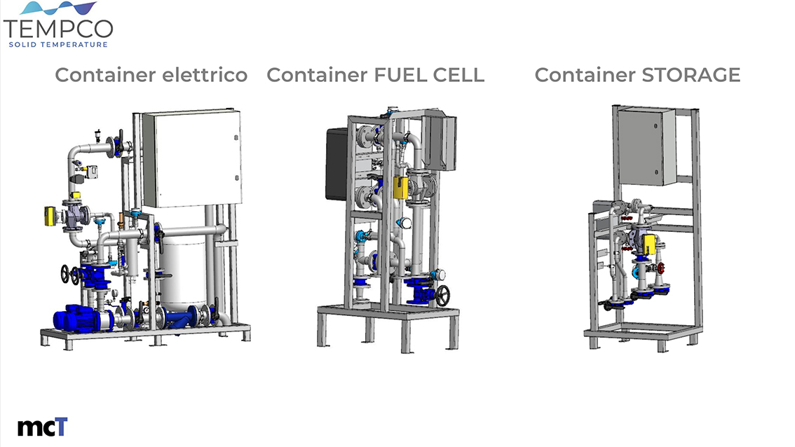 Tempco scambiatori a piastre PCHE filiera idrogeno Bzero Baglietto yacht zero emissioni