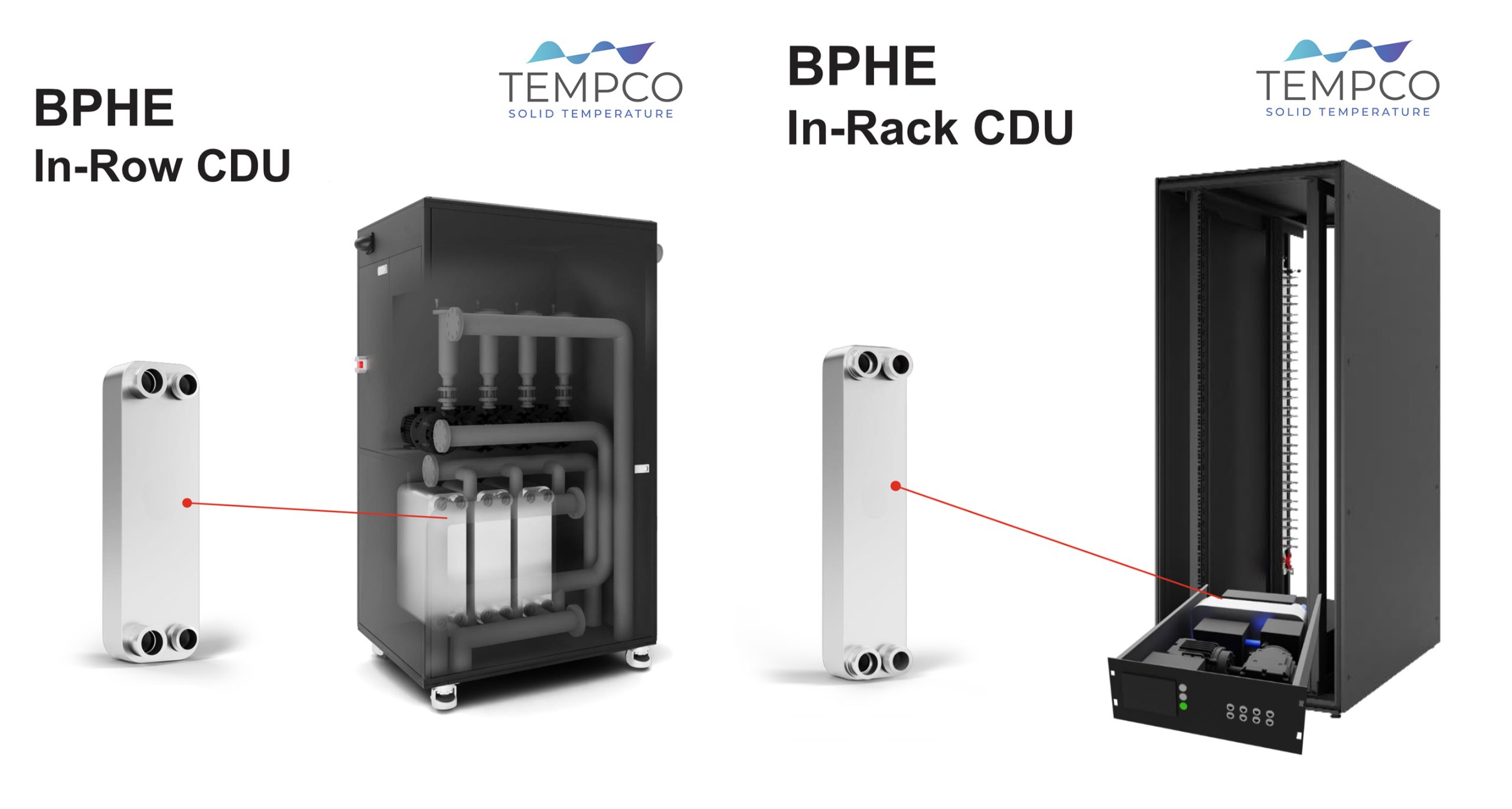 Immagine che illustra le due architetture in row e in rack CDU per raffreddamento a liquido nei data center con posizionamento integrato dello scambiatore di calore saldobrasato Tempco BPHE.